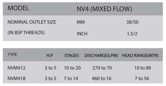 v4-pump-assembly-nm4