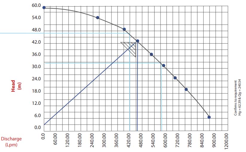 v5-pump-assembly-nm5