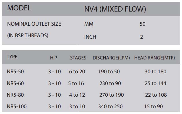 v5-pump-assembly-nr5