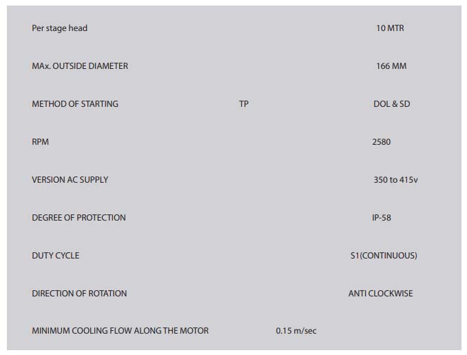 v6-v7-pump-assembly-nm7