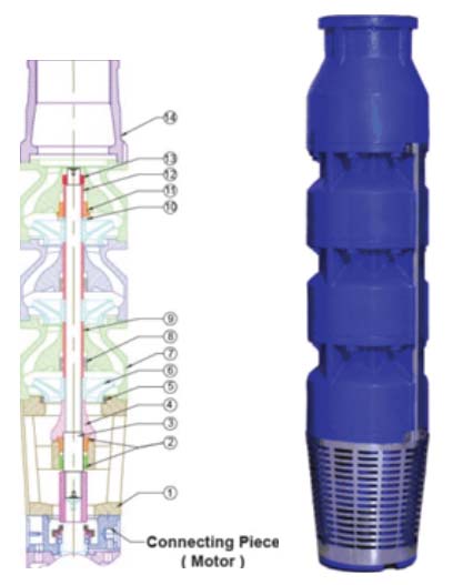 v6-v8-pump-assembly-nm68