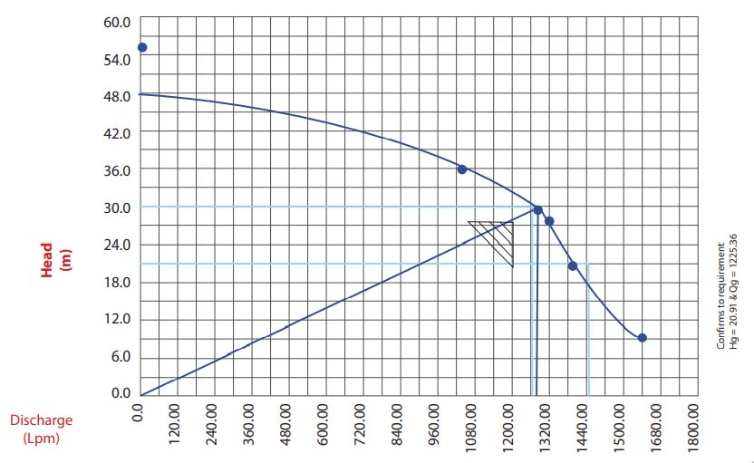 v8-pump-assembly-nm8