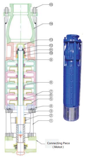 v8-pump-assembly-nrk-40