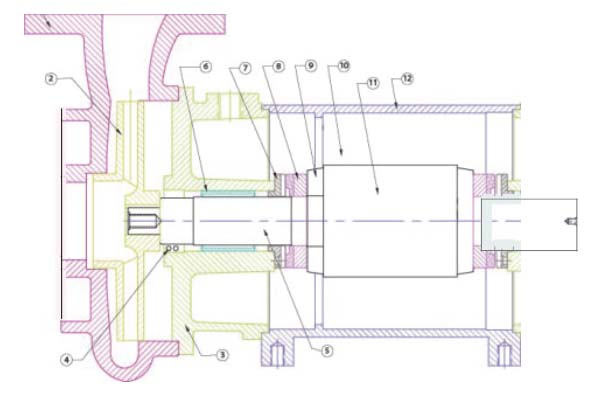 mono-sq-type-3-hp-to-5-hp